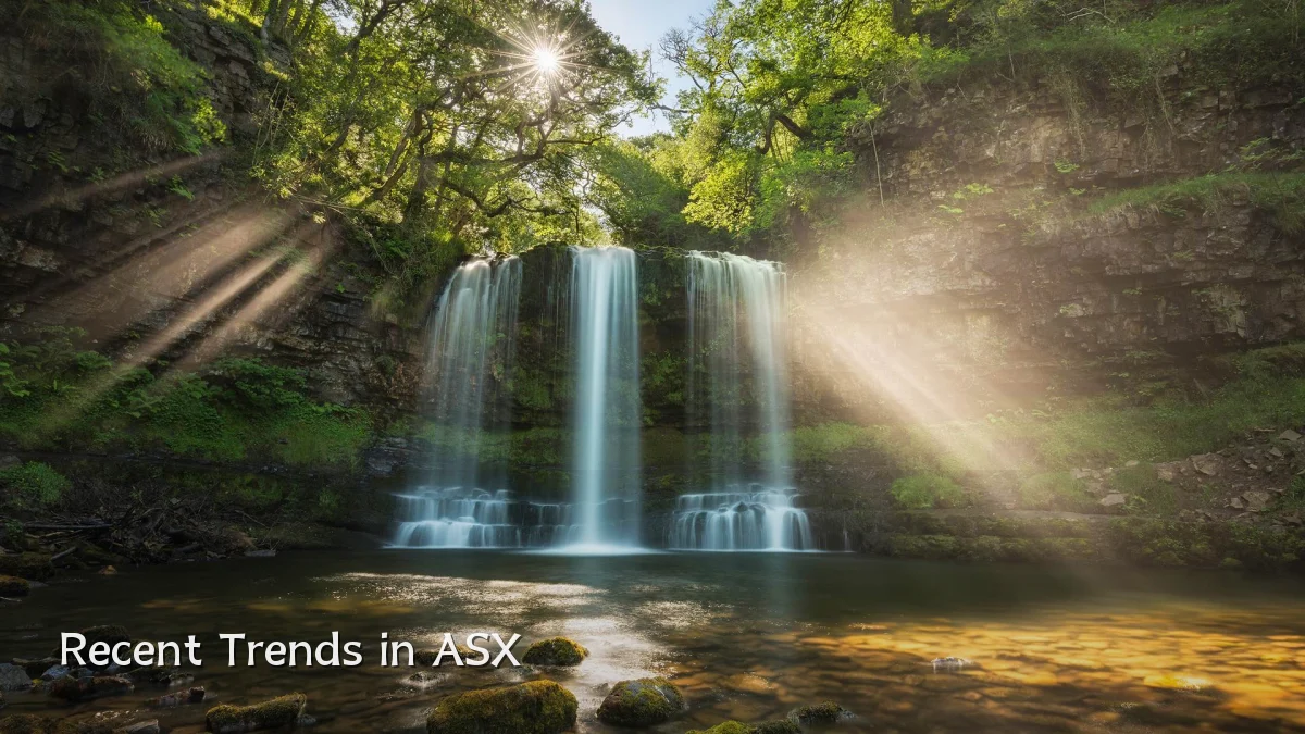 Recent Trends in ASX