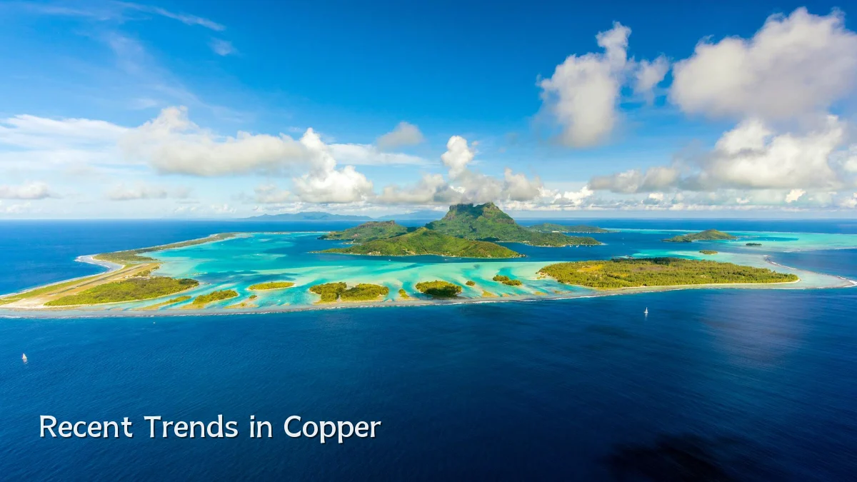 Recent Trends in Copper