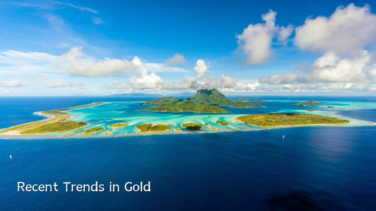 Recent Trends in Gold
